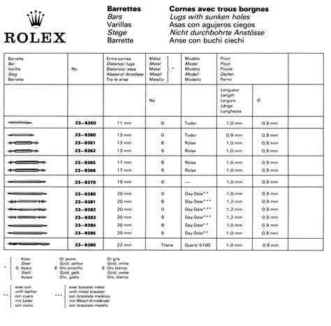 rolex bracelet coed year|Rolex bracelets.